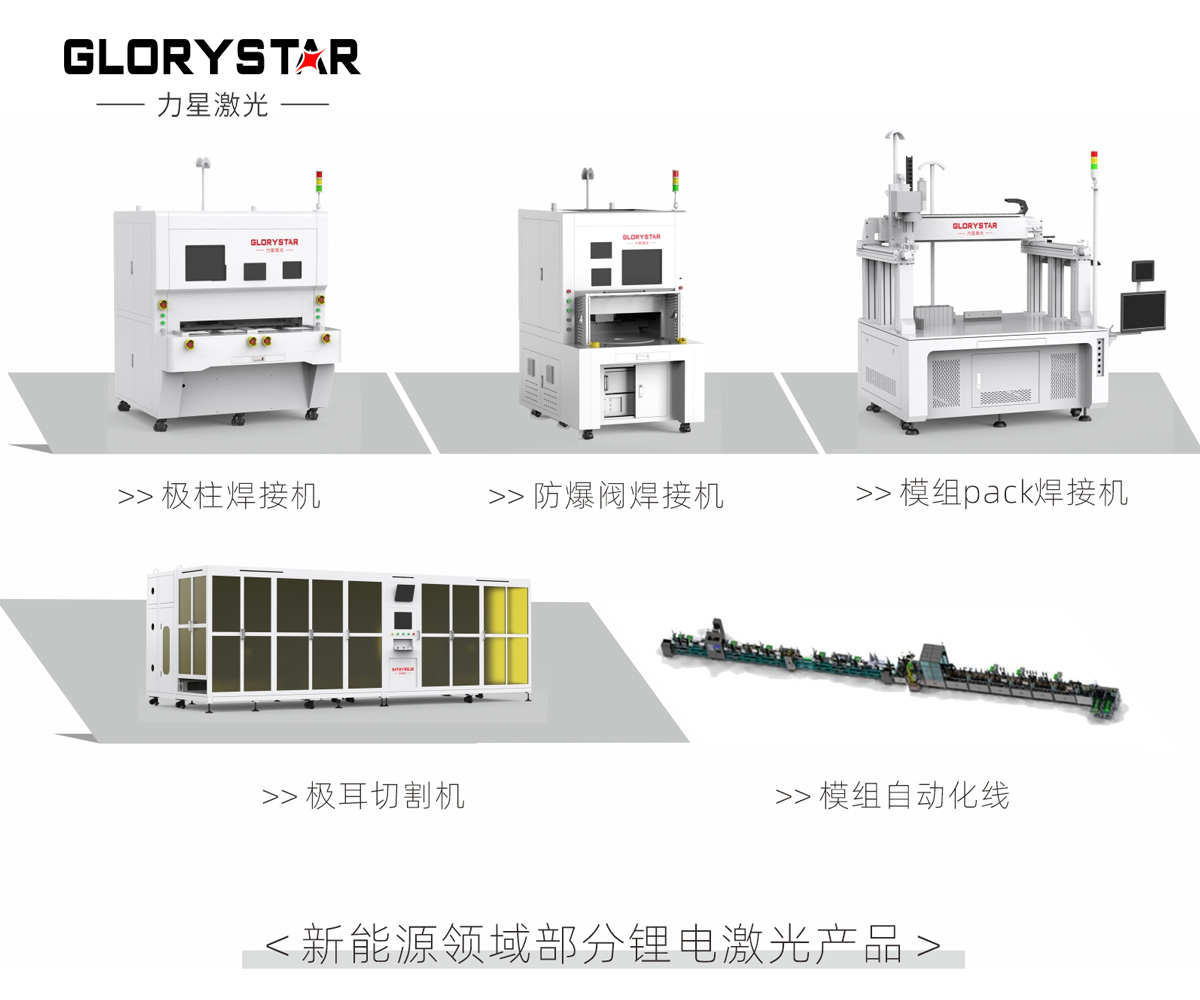 力星激光助力第9屆電池“達沃斯”論壇（ABEC）