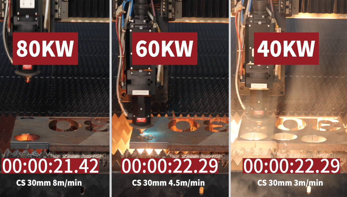 低功率和高功率光纖激光切割機在切割效率上到底有多大區別？今天就來分析一下